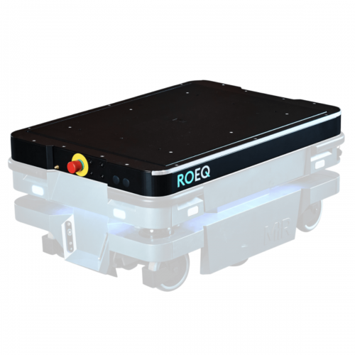 Top Modules